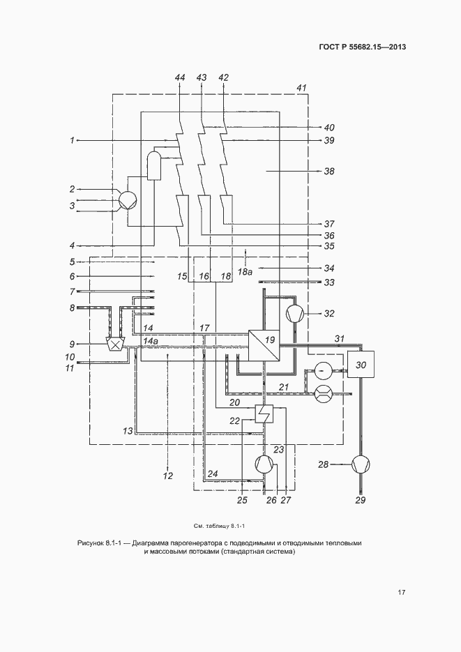   55682.15-2013.  21