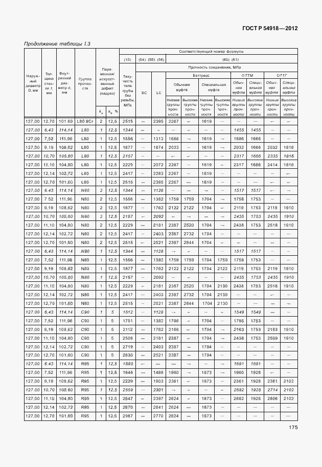   54918-2012.  188