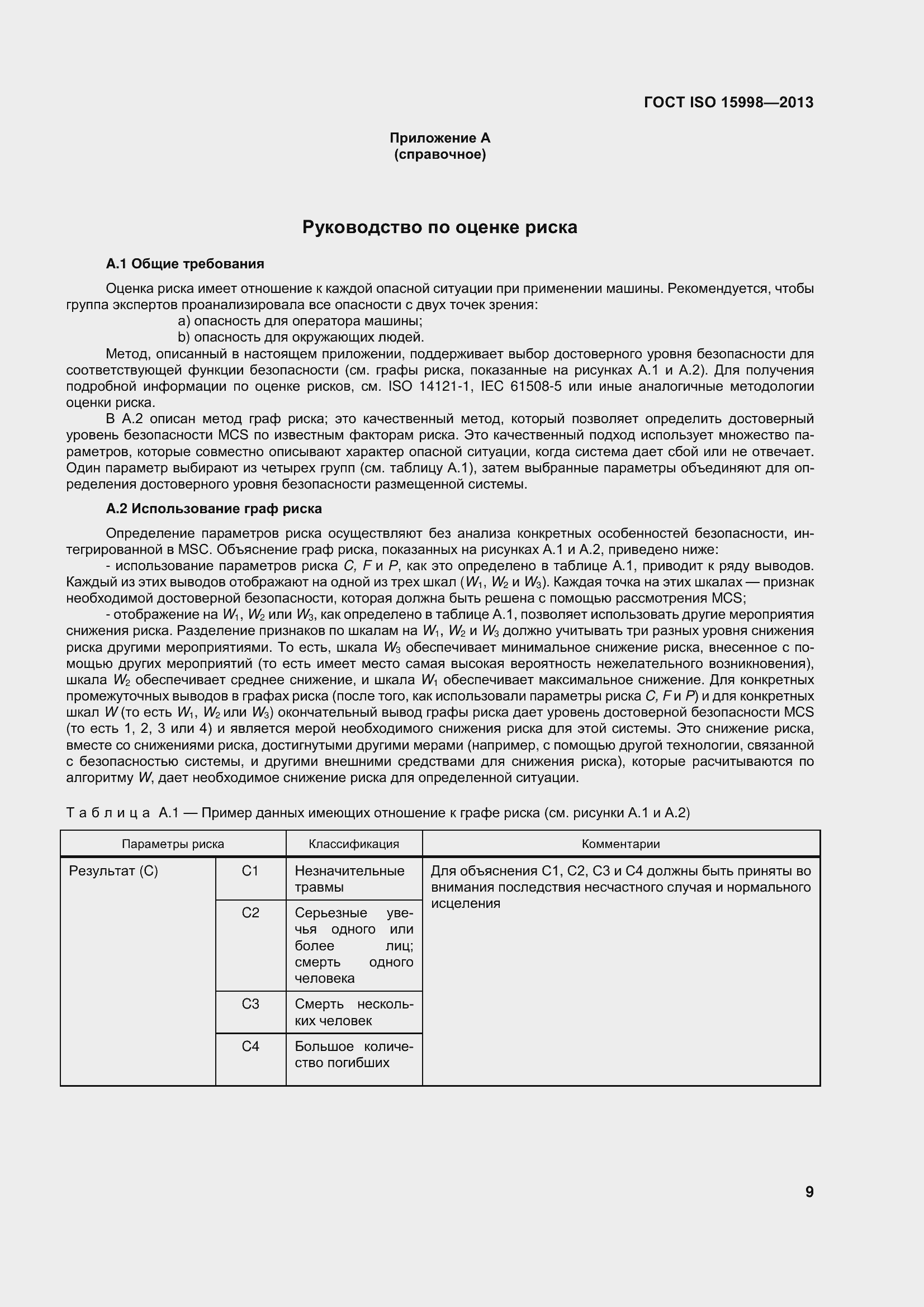  ISO 15998-2013.  14