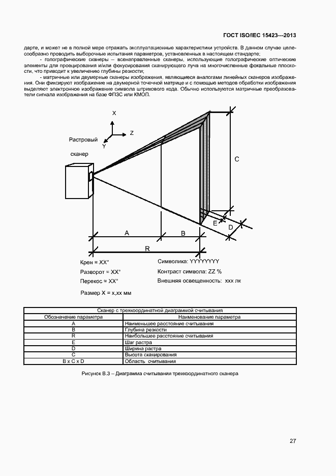  ISO/IEC 15423-2014.  33