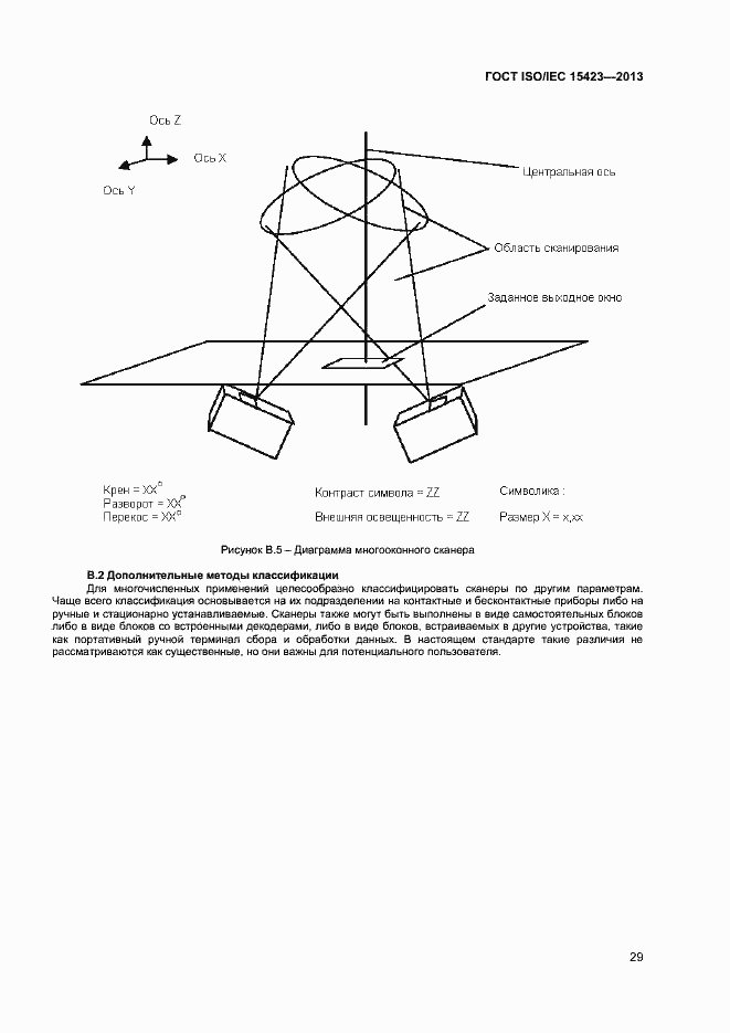  ISO/IEC 15423-2014.  35