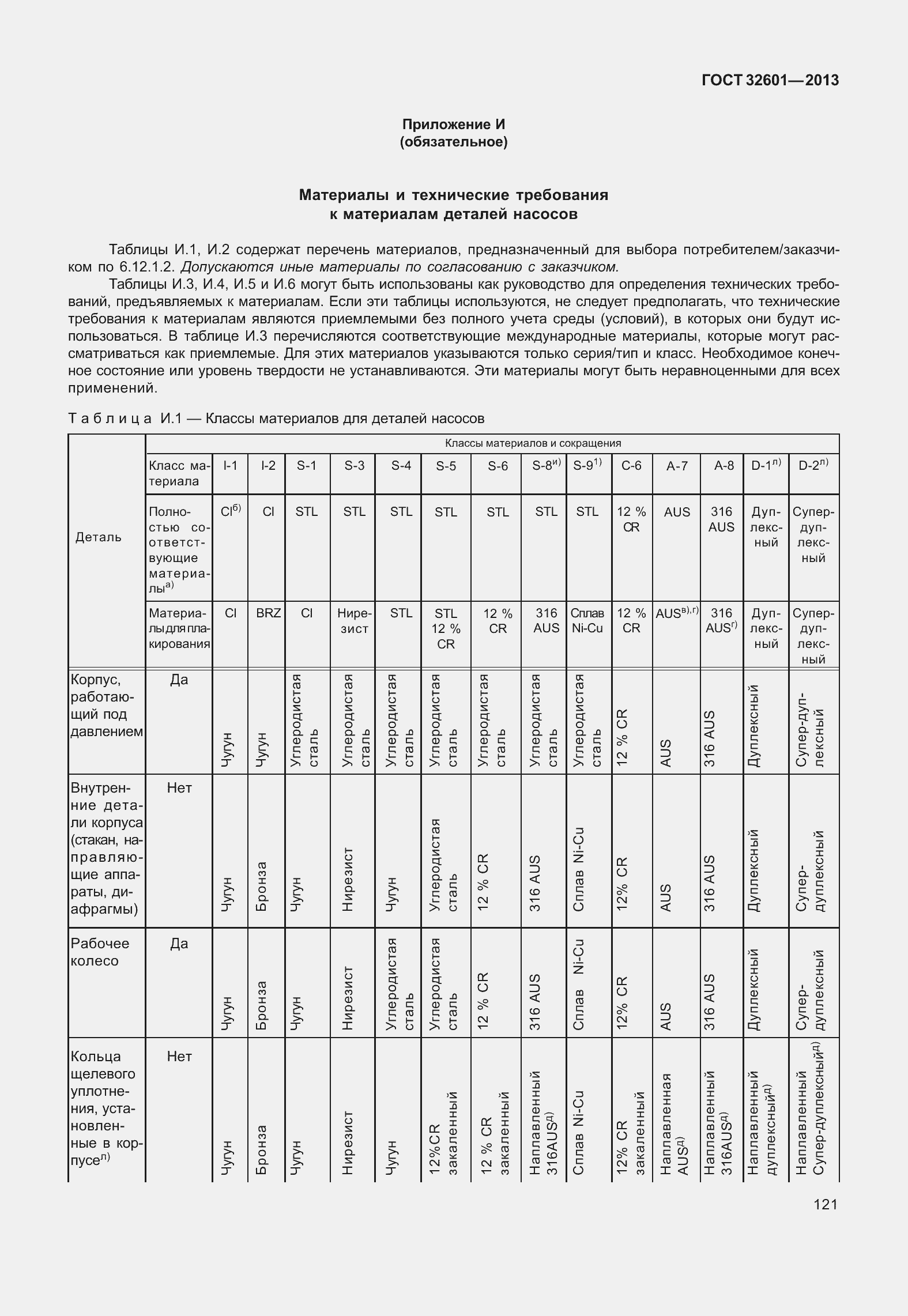  32601-2013.  128