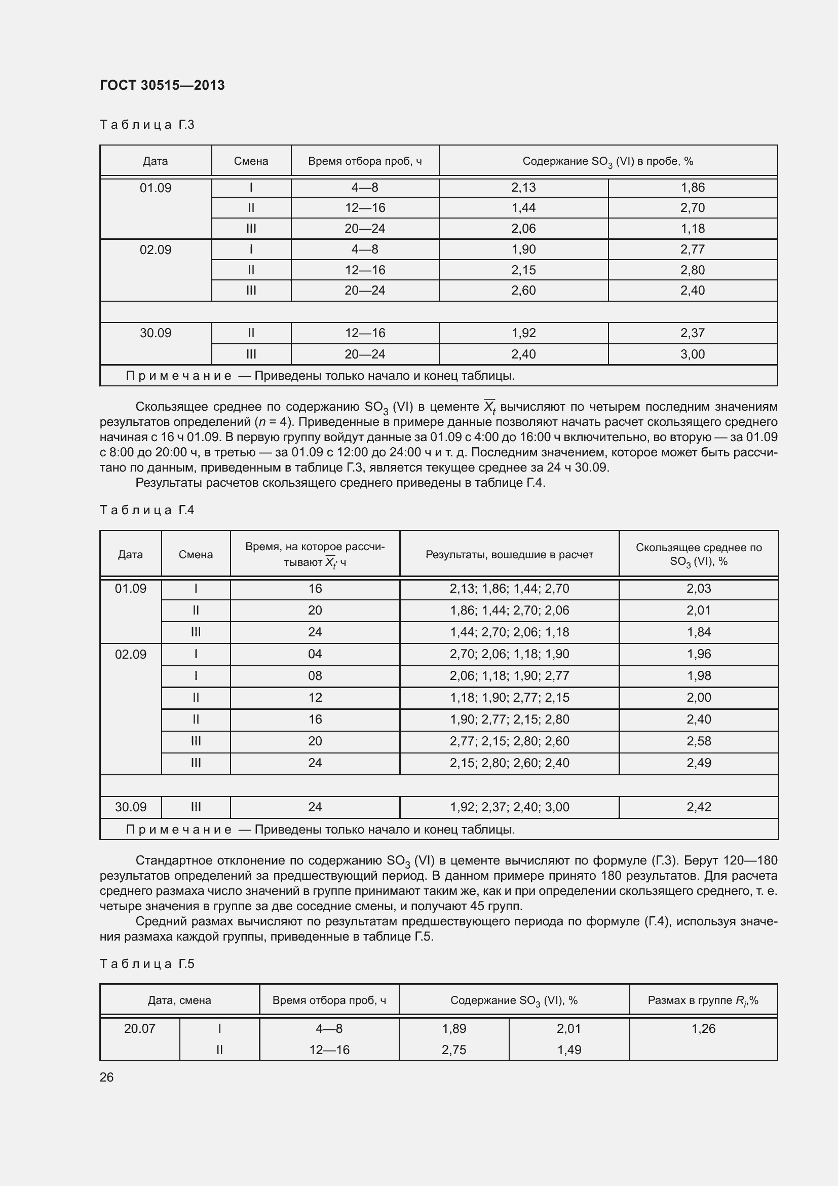  30515-2013.  31