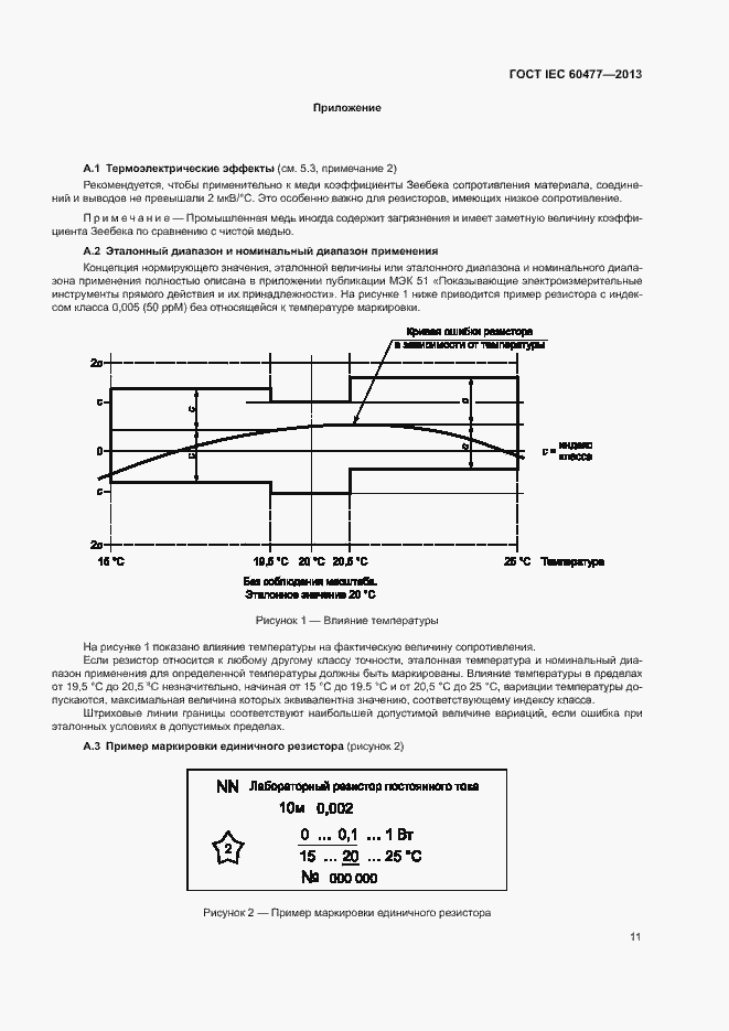  IEC 60477-2013.  14