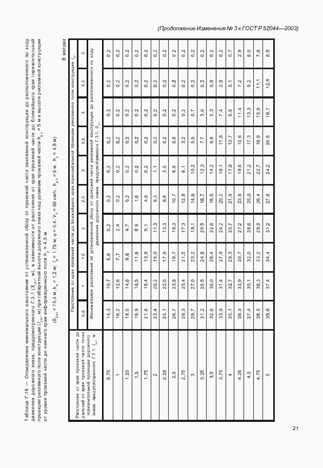   52044-2003.  33