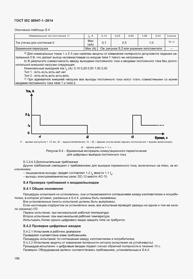  IEC 60947-1-2014.  171