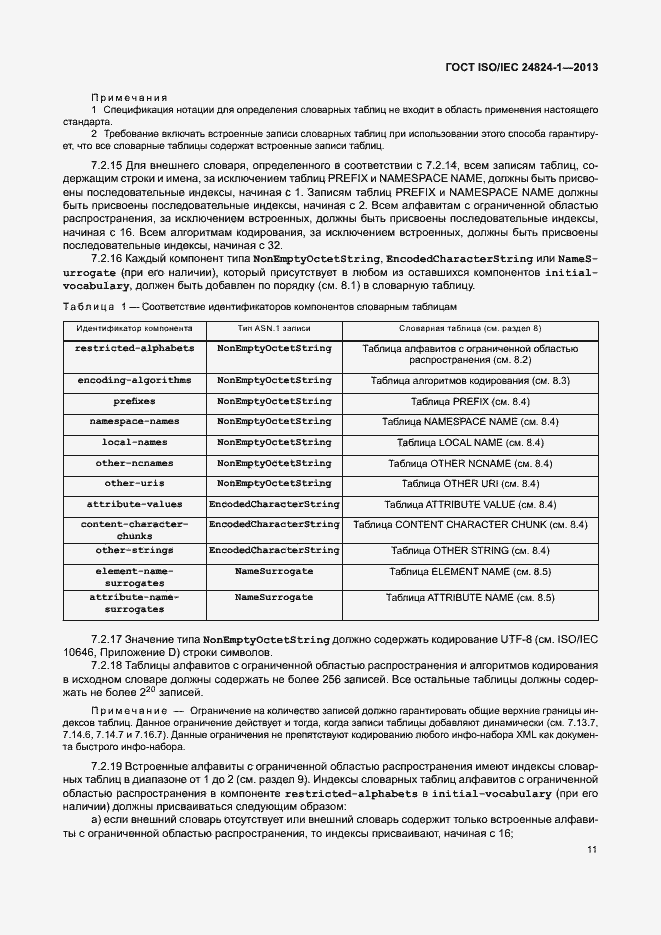  ISO/IEC 24824-1-2013.  15