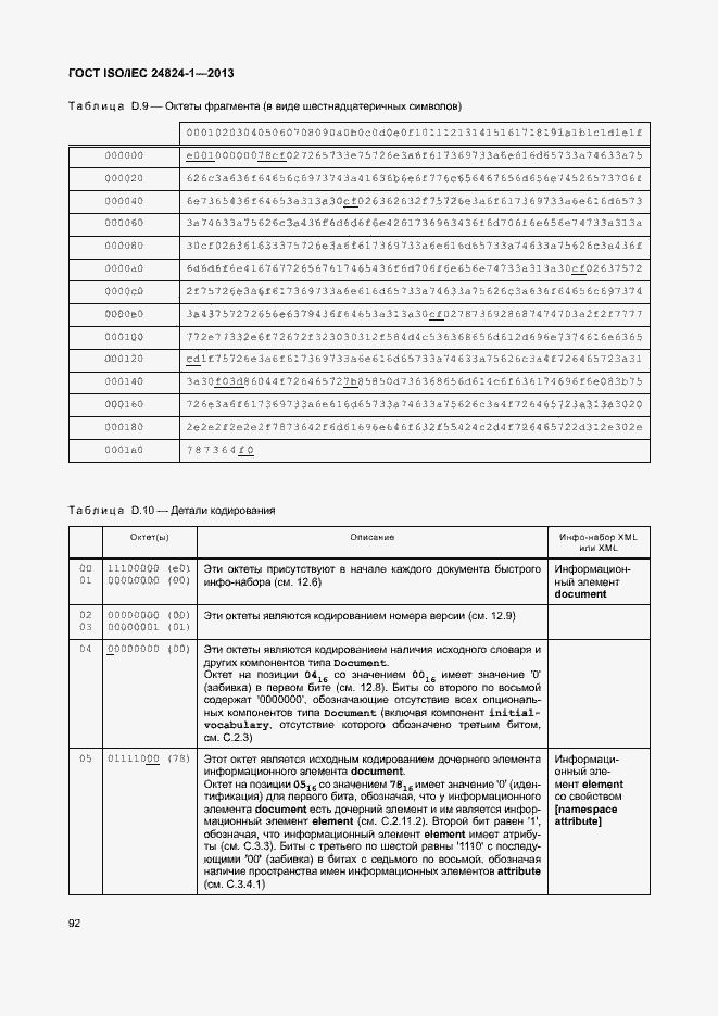  ISO/IEC 24824-1-2013.  96