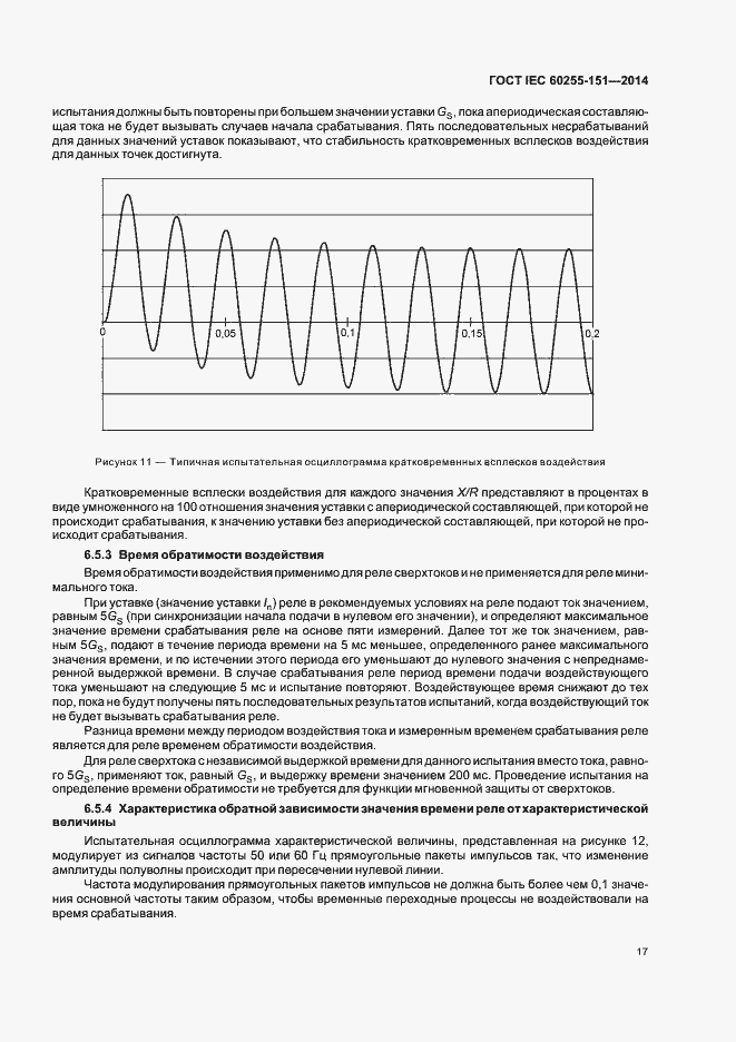  IEC 60255-151-2014.  22