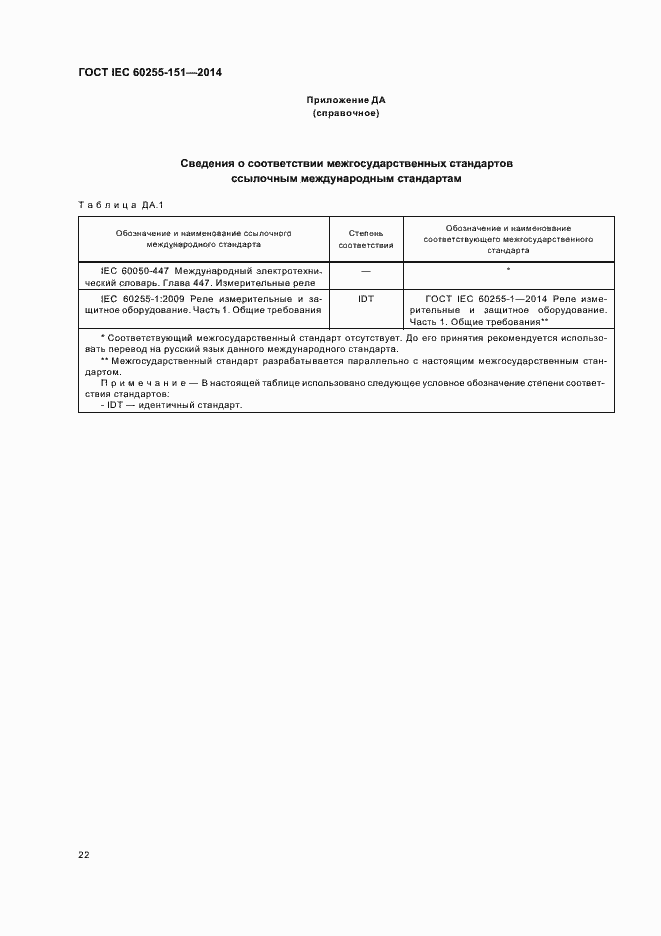  IEC 60255-151-2014.  27