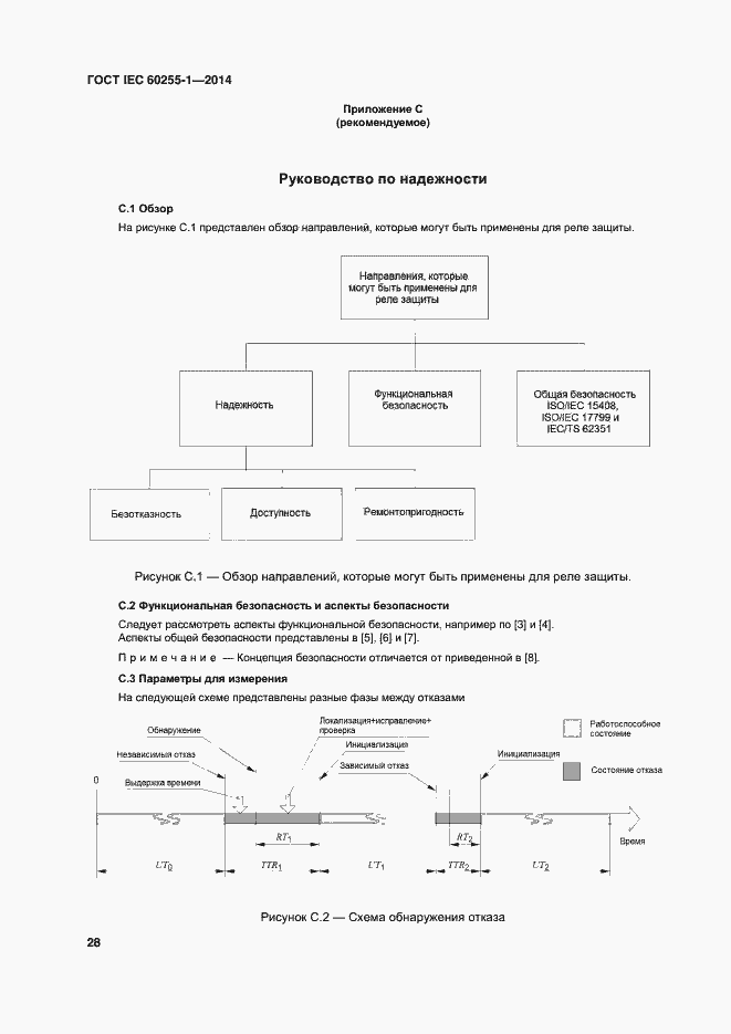  IEC 60255-1-2014.  35