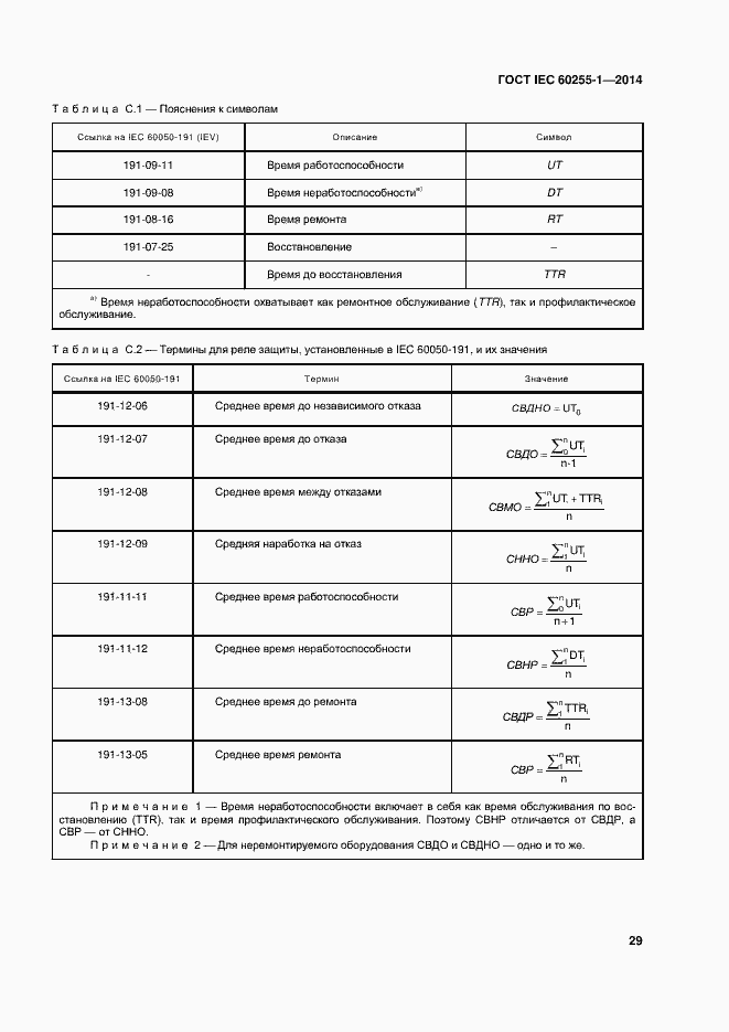  IEC 60255-1-2014.  36