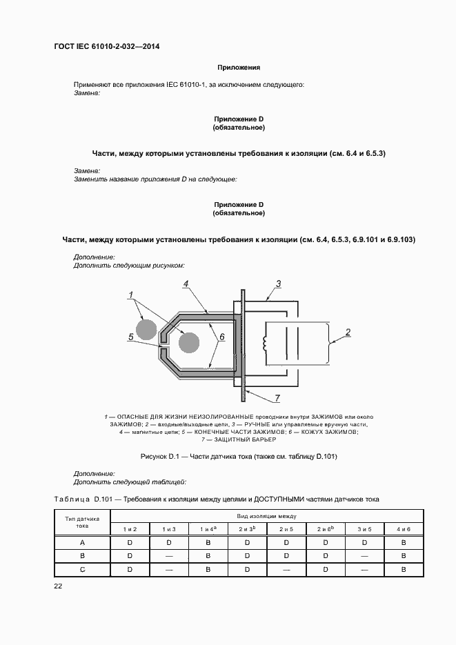  IEC 61010-2-032-2014.  29