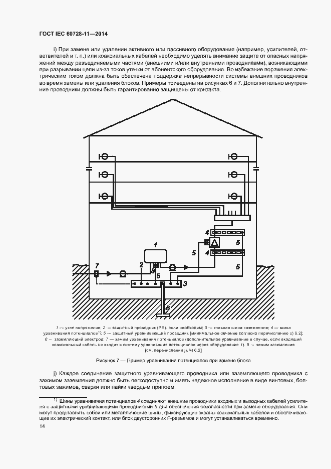  IEC 60728-11-2014.  18