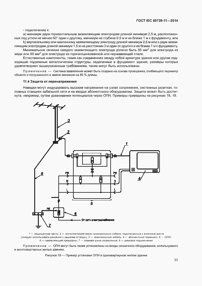  IEC 60728-11-2014.  37