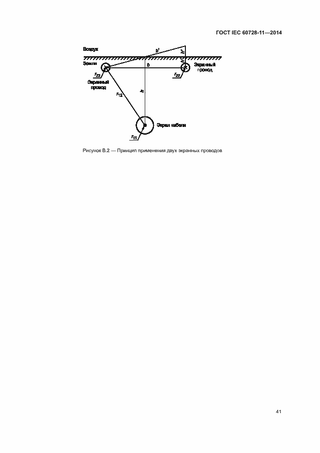  IEC 60728-11-2014.  45