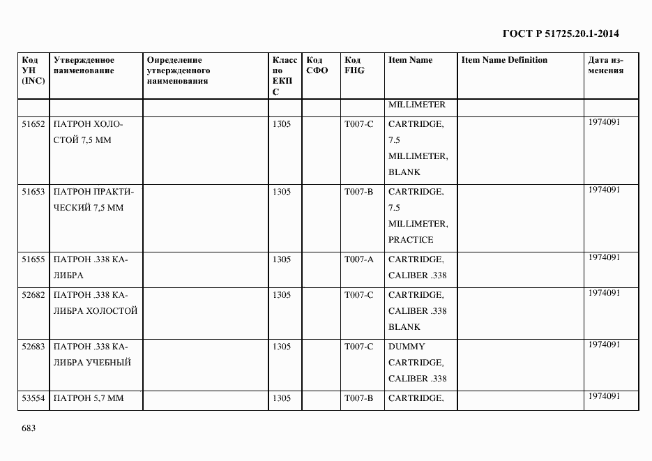   51725.20.1-2014.  691