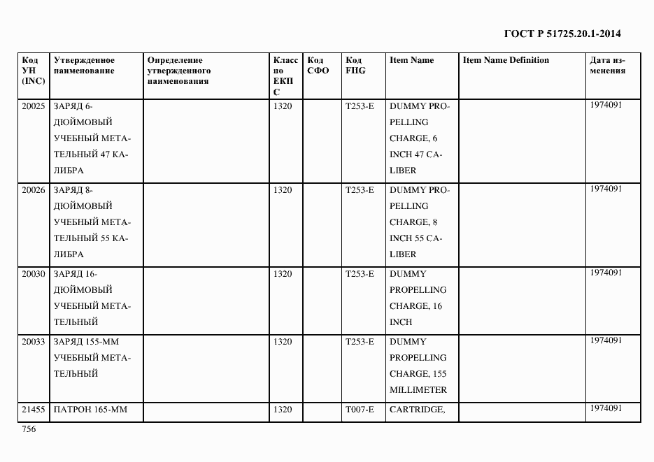   51725.20.1-2014.  764