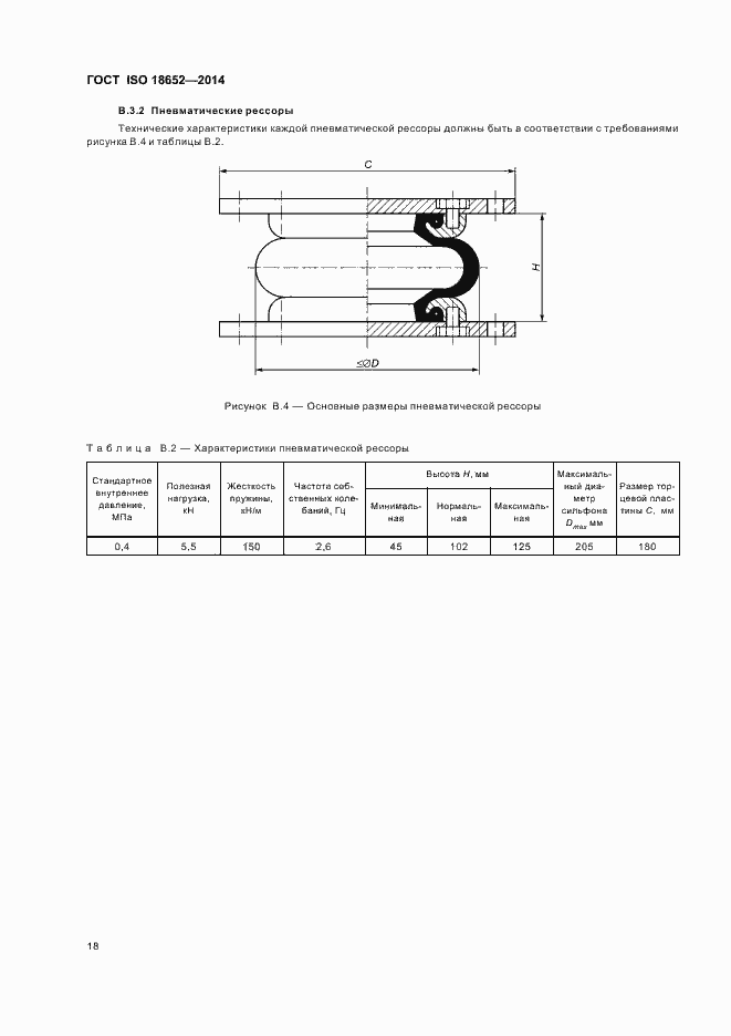  ISO 18652-2014.  22