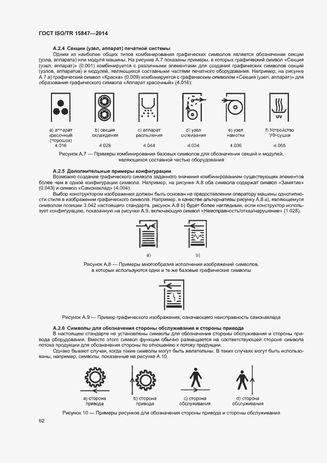  ISO/TR 15847-2014.  66