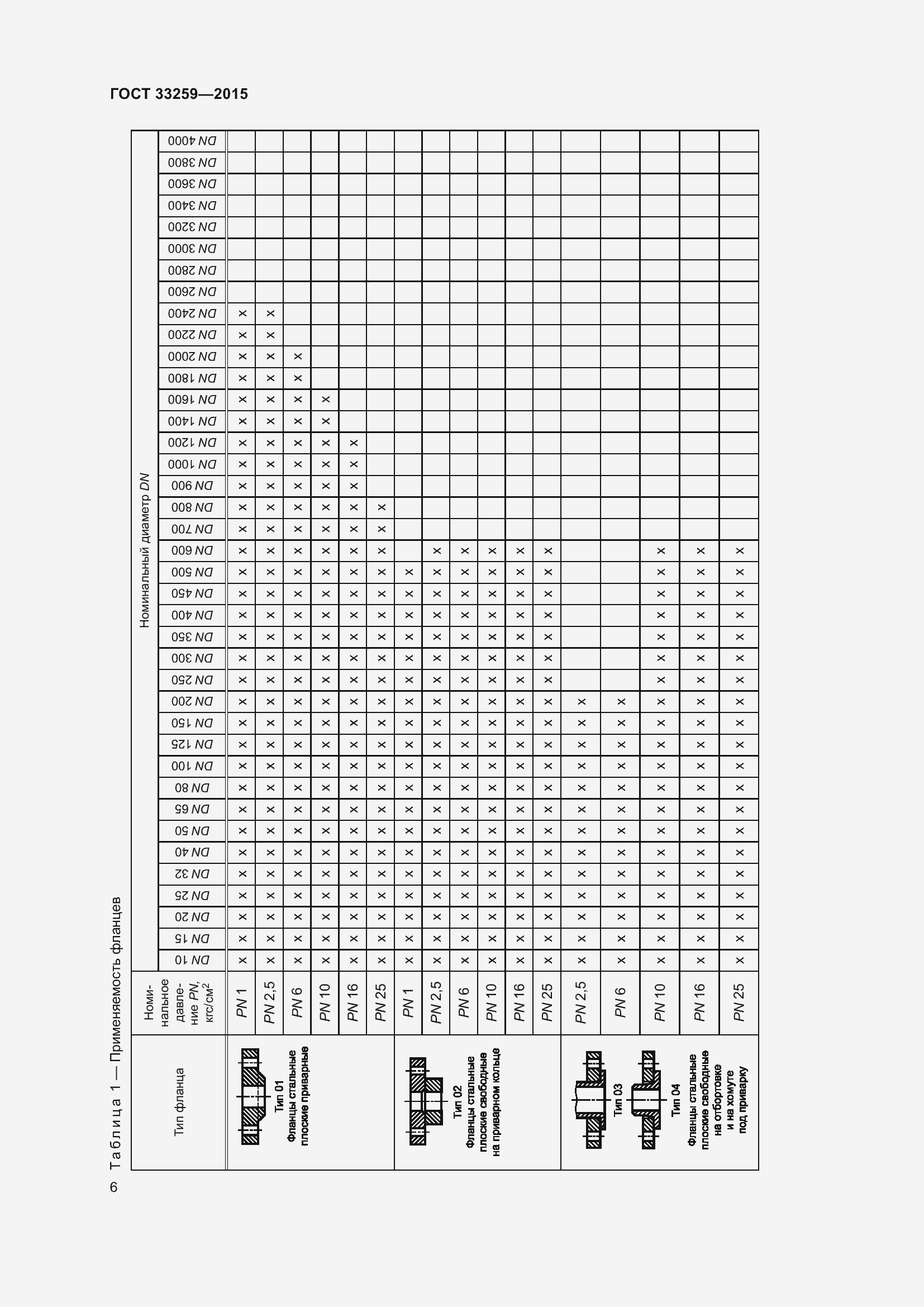  33259-2015.  13