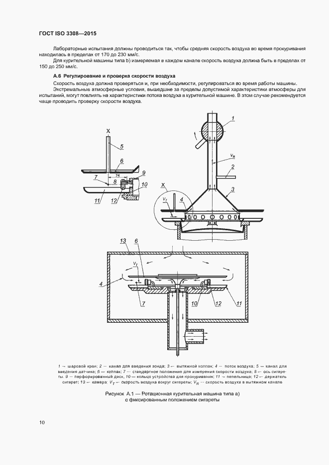  ISO 3308-2015.  15