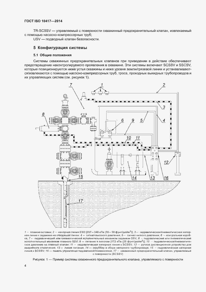  ISO 10417-2014.  9