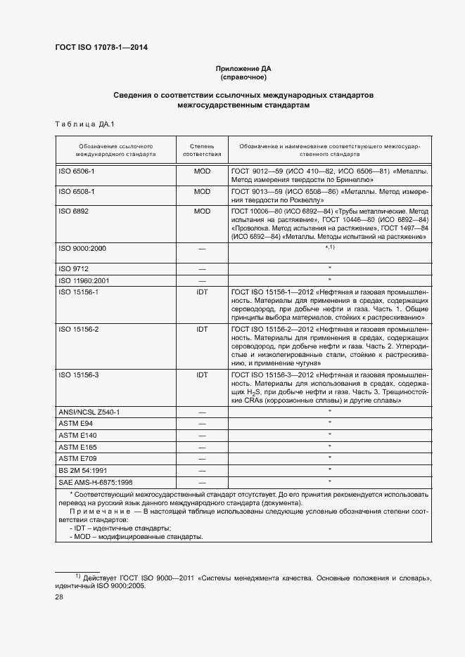  ISO 17078-1-2014.  33