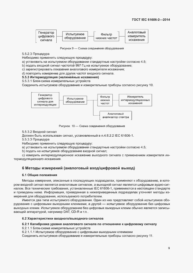  IEC 61606-2-2014.  16