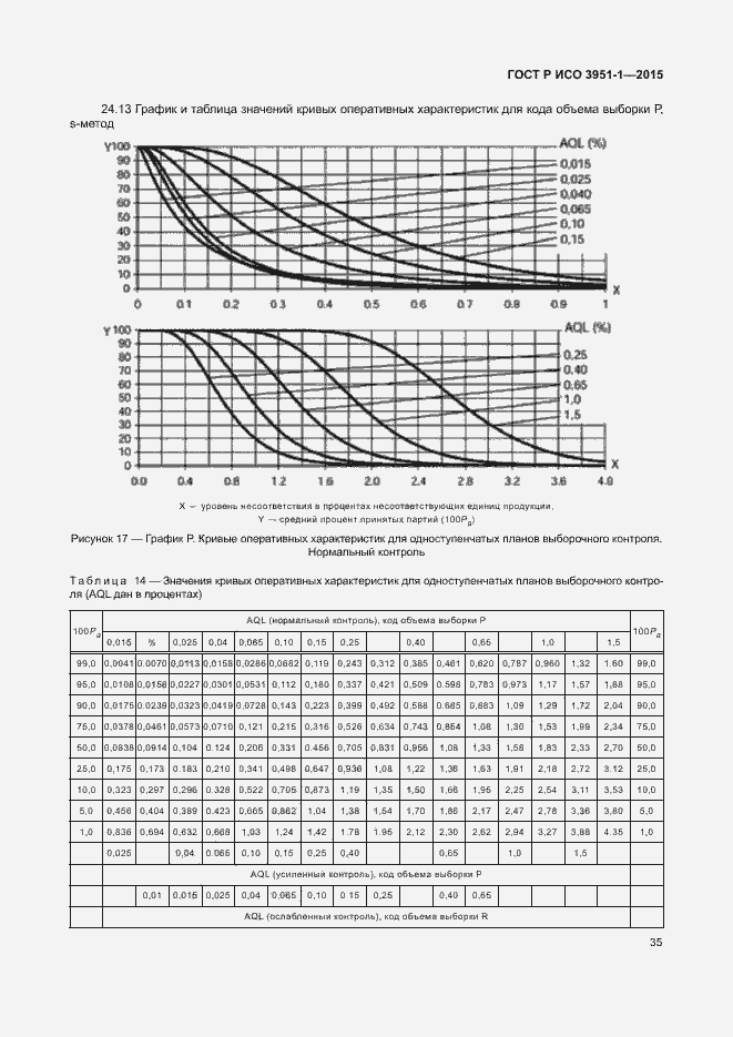    3951-1-2015.  41