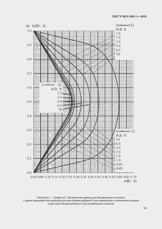    3951-1-2015.  45