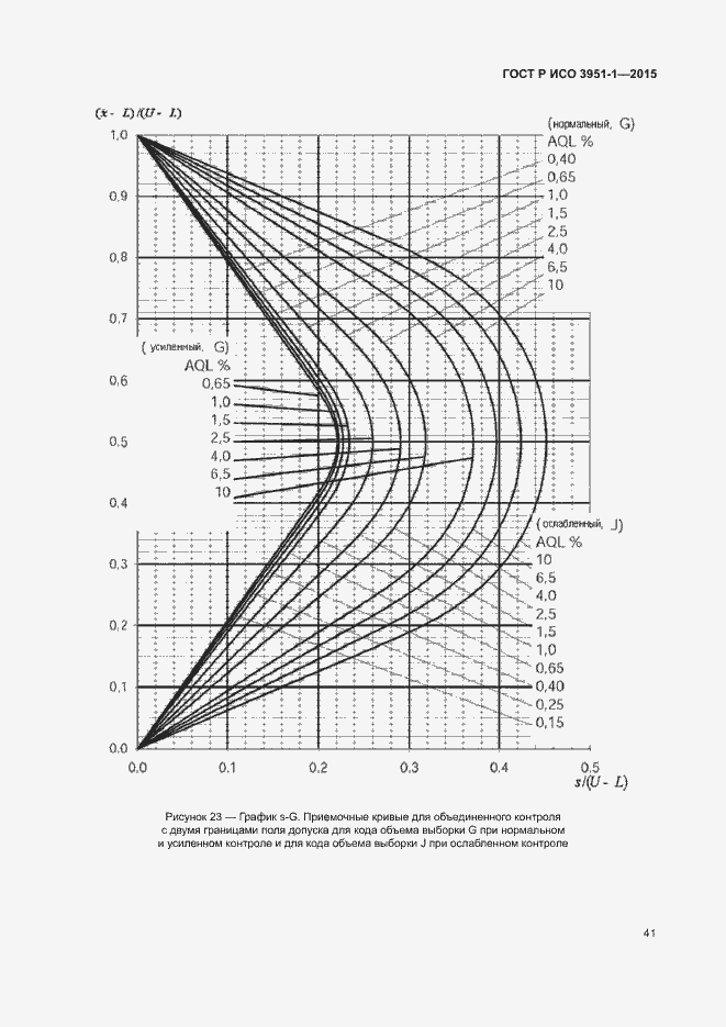    3951-1-2015.  47