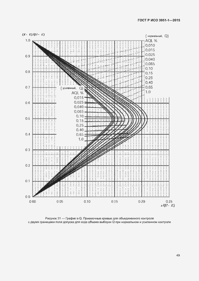    3951-1-2015.  55