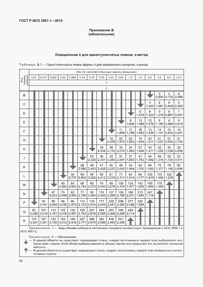    3951-1-2015.  58