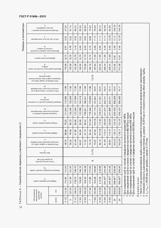   51906-2015.  16