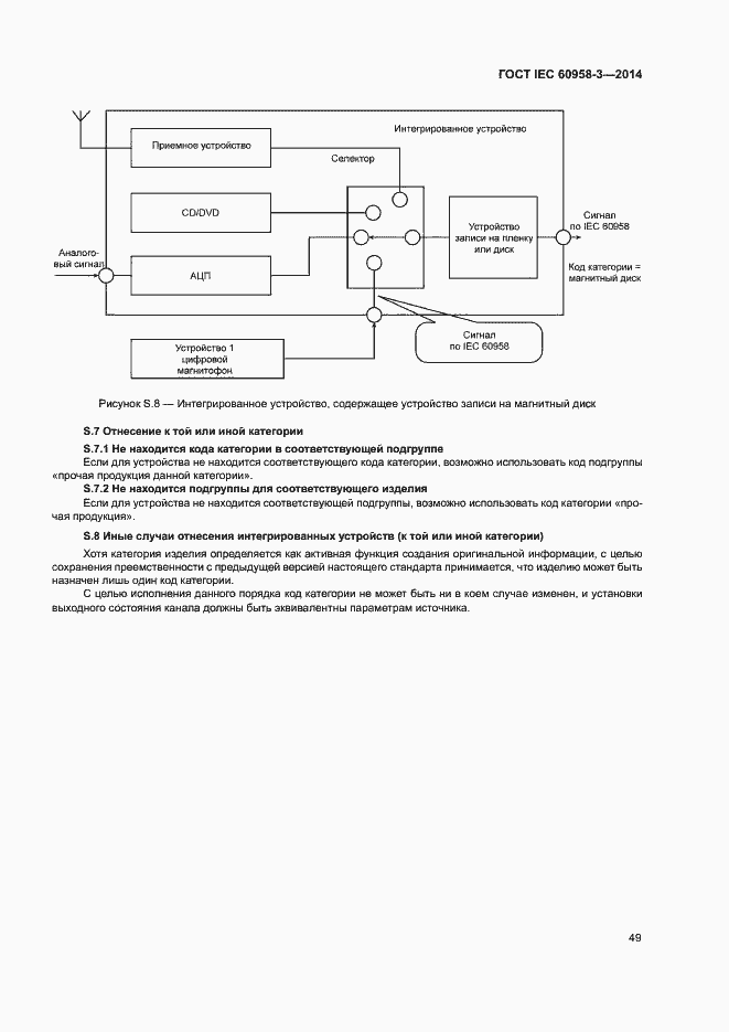  IEC 60958-3-2014.  53