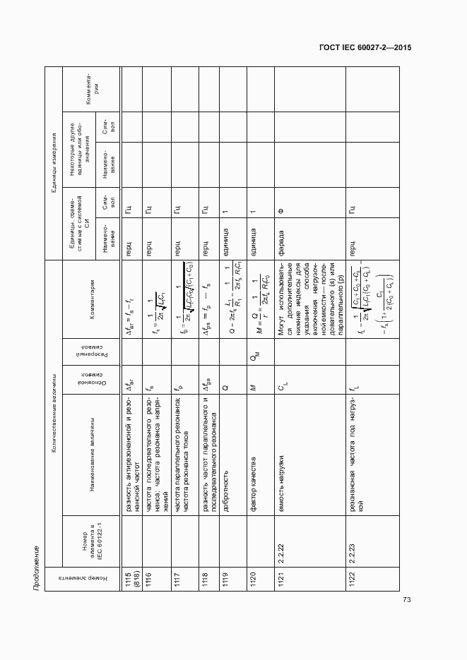  IEC 60027-2-2015.  78