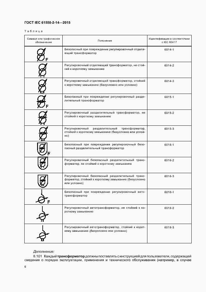  IEC 61558-2-14-2015.  12