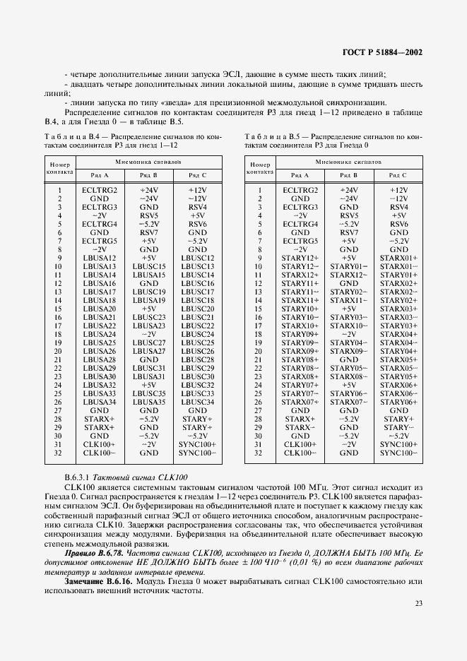   51884-2002.  31