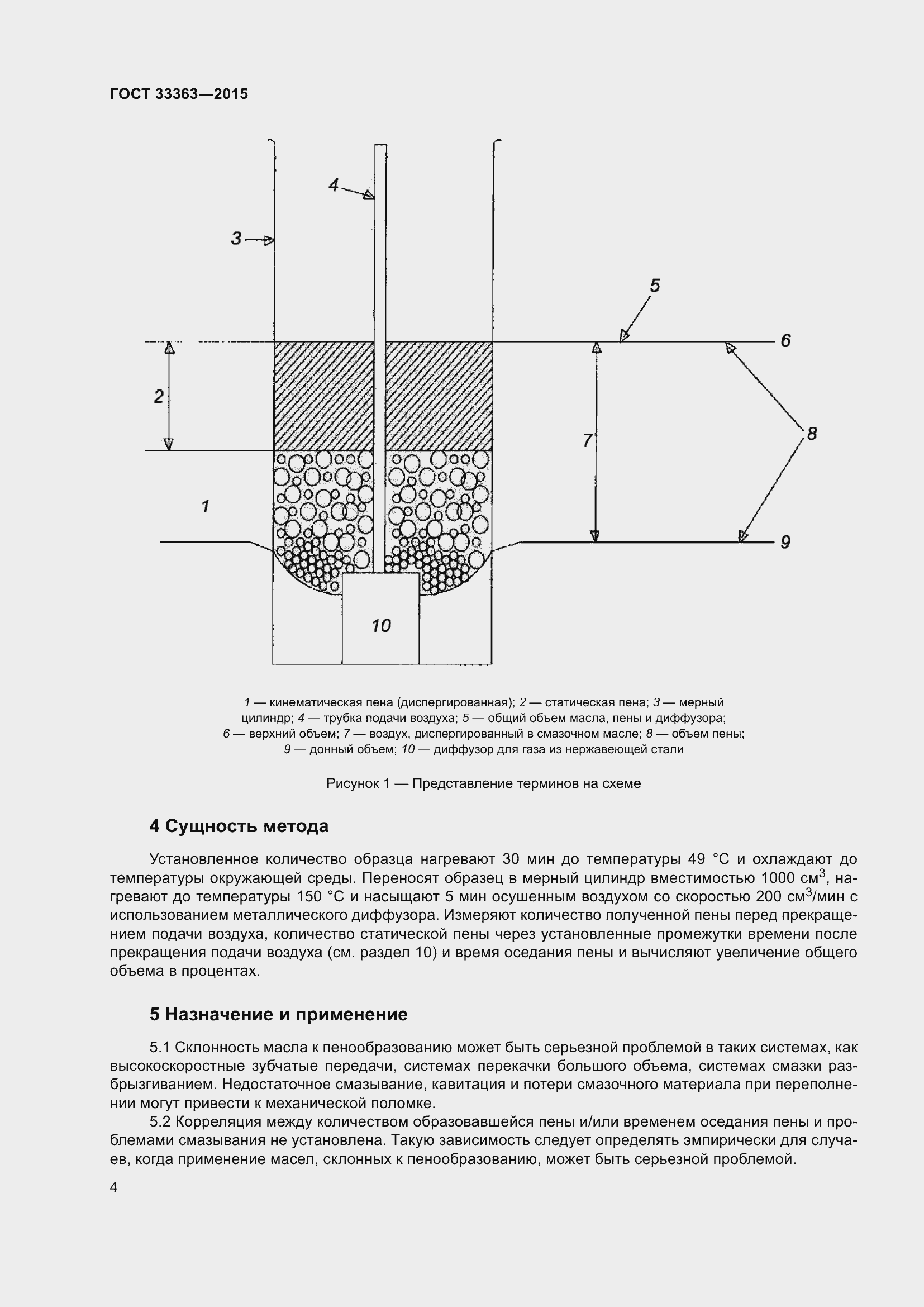  33363-2015.  8