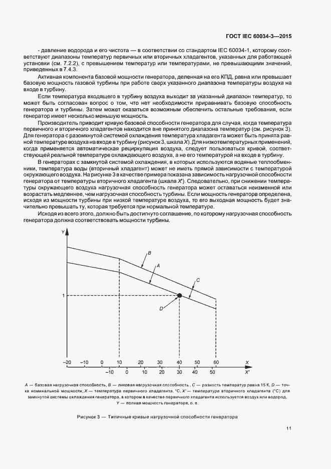  IEC 60034-3-2015.  15