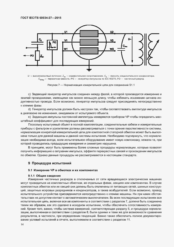 IEC/TS 60034-27-2015.  20