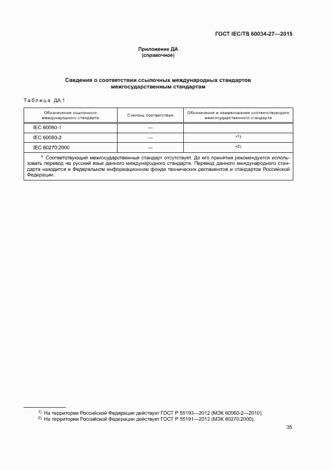  IEC/TS 60034-27-2015.  41