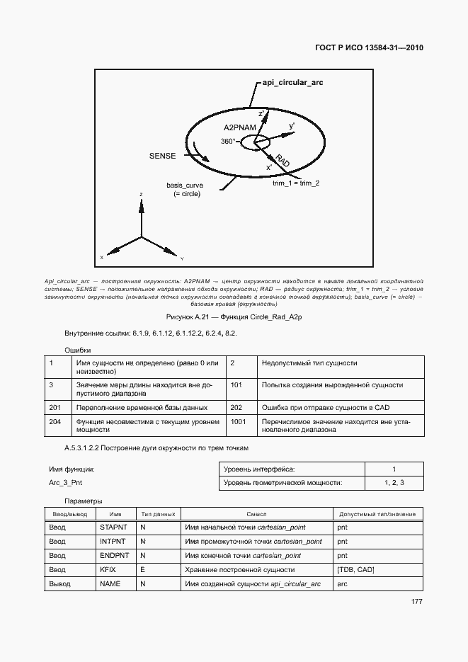    13584-31-2010.  182