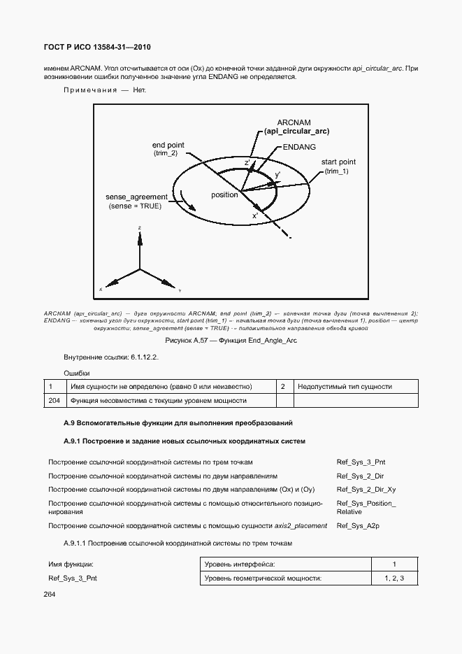    13584-31-2010.  269