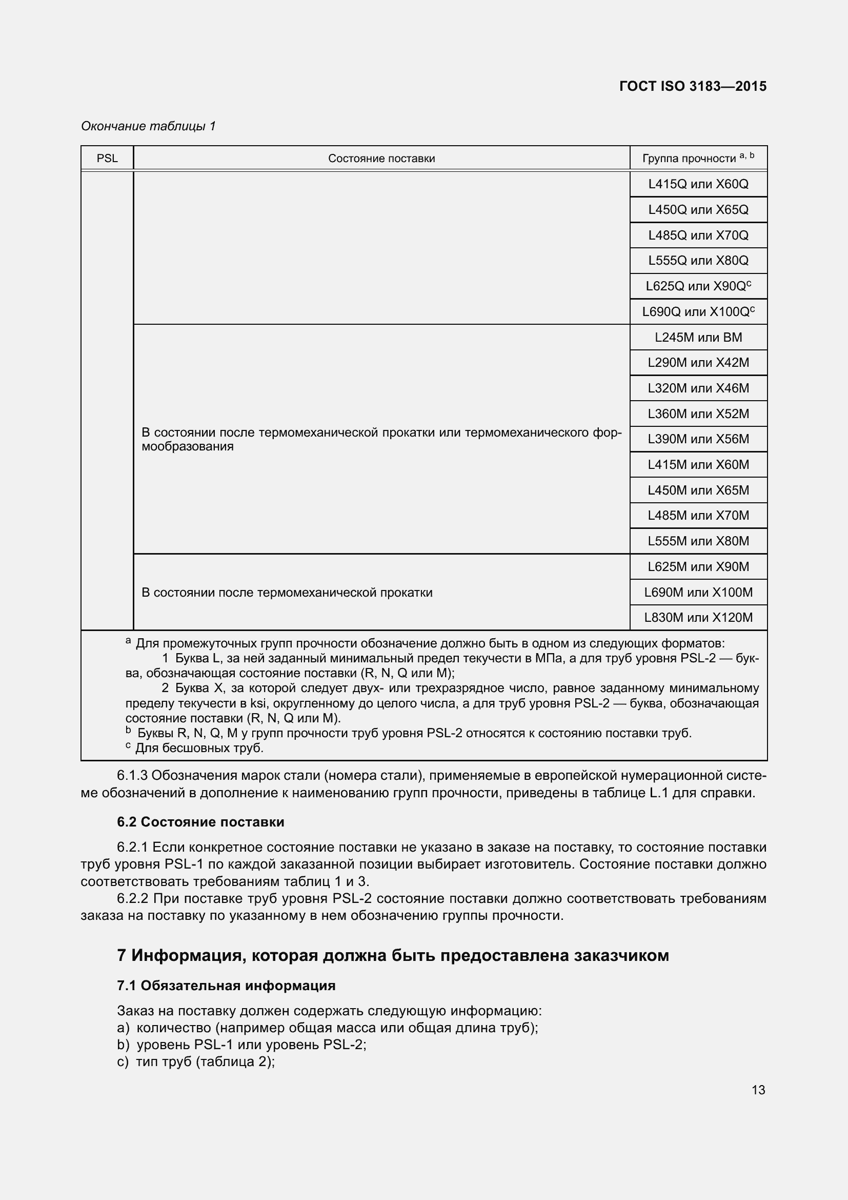  ISO 3183-2015.  22