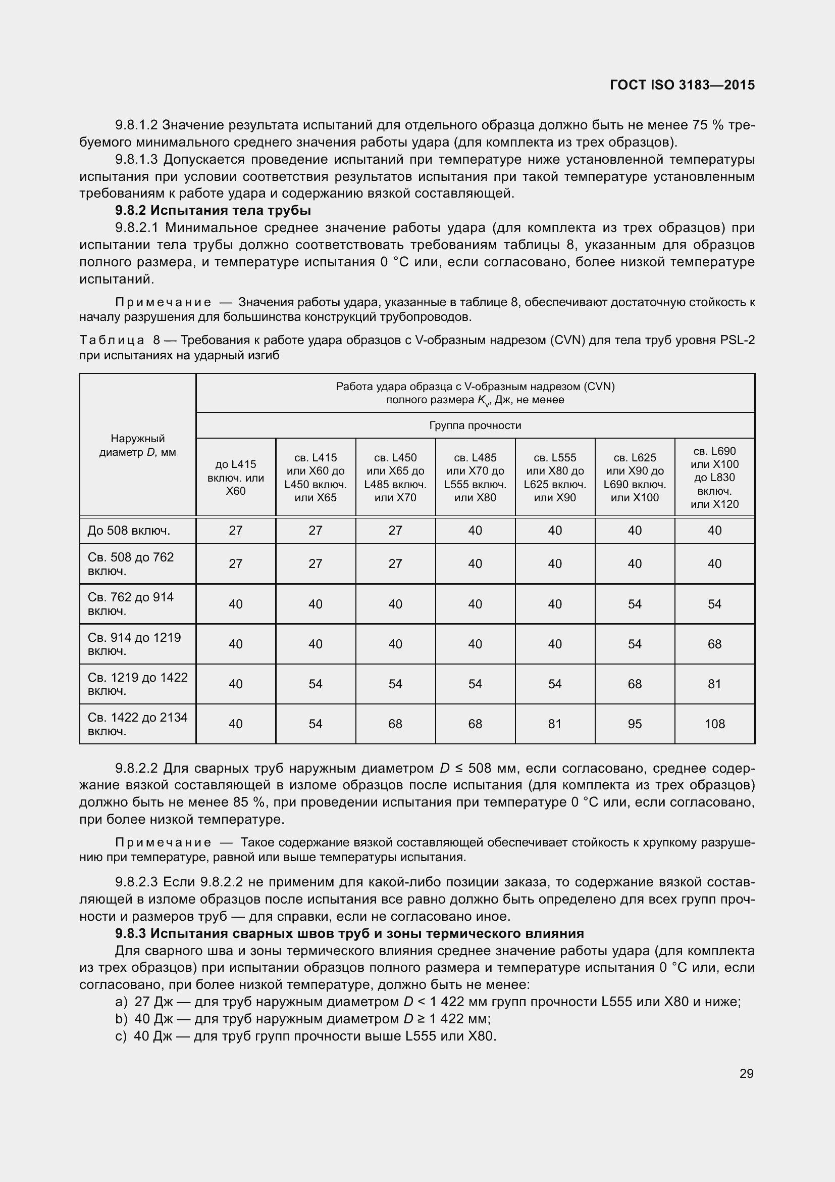  ISO 3183-2015.  38