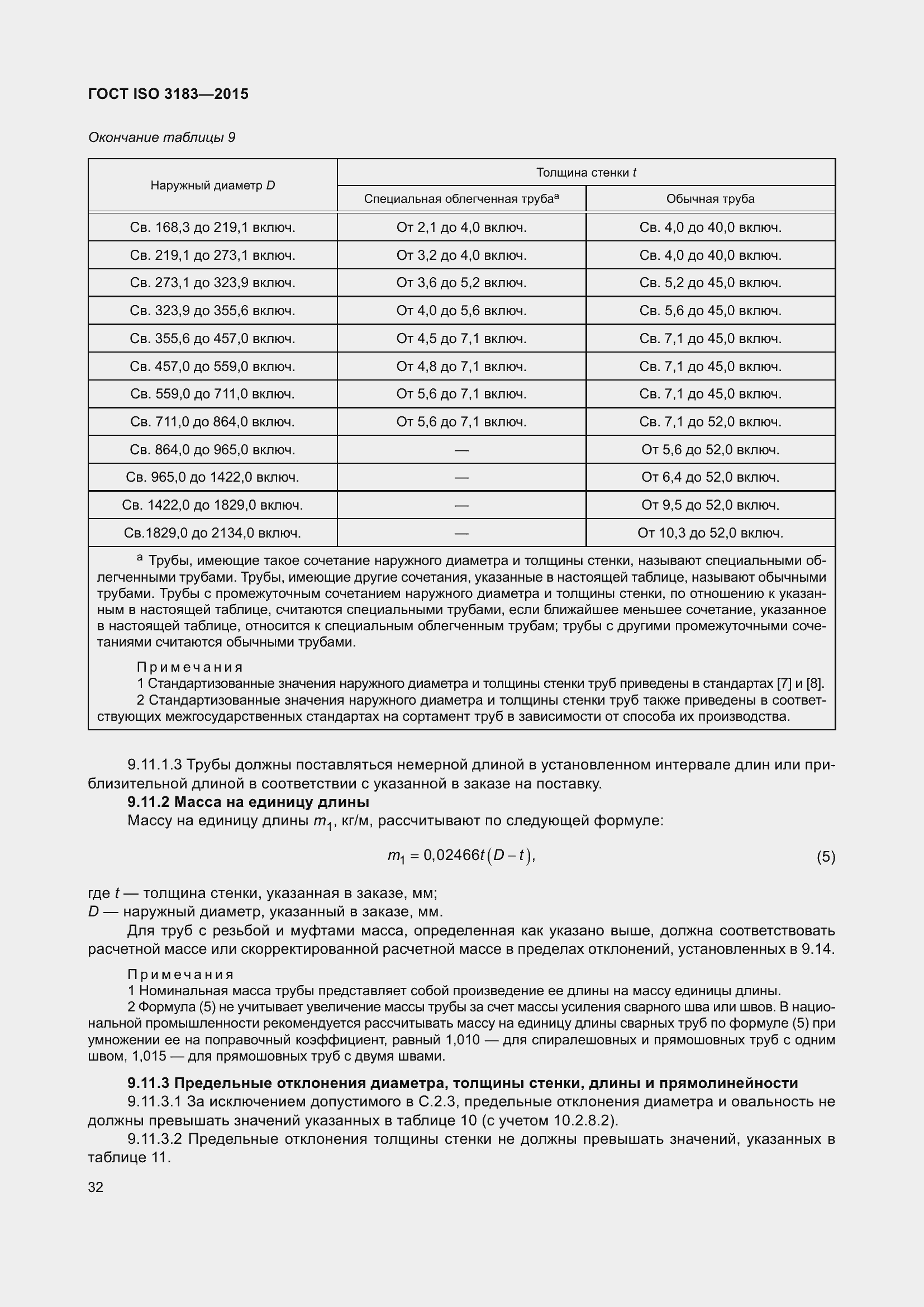  ISO 3183-2015.  41