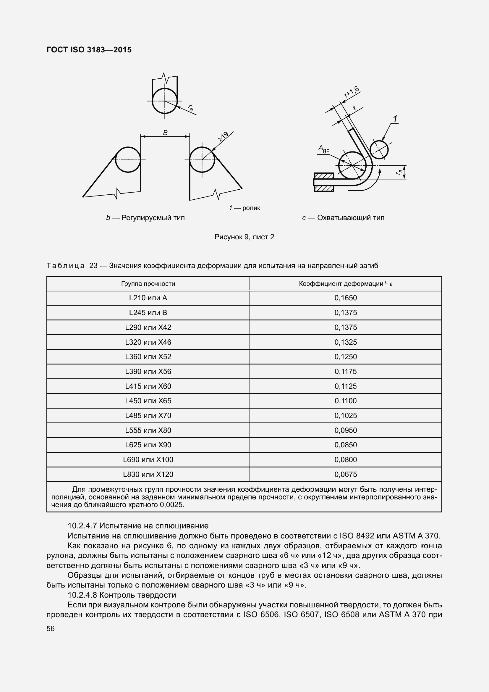  ISO 3183-2015.  65