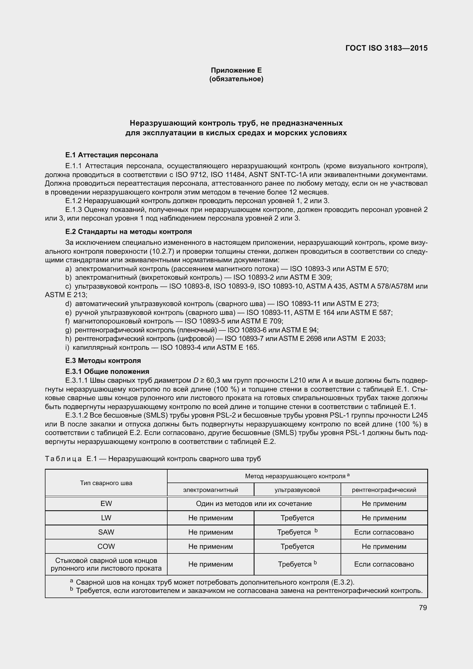  ISO 3183-2015.  88